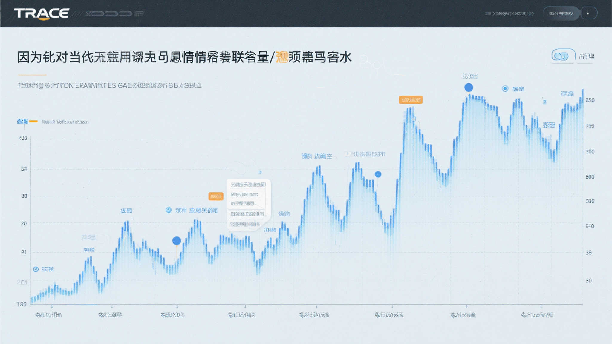 因此针对当前所披露悬念情叠关联变量如何预估精准正确